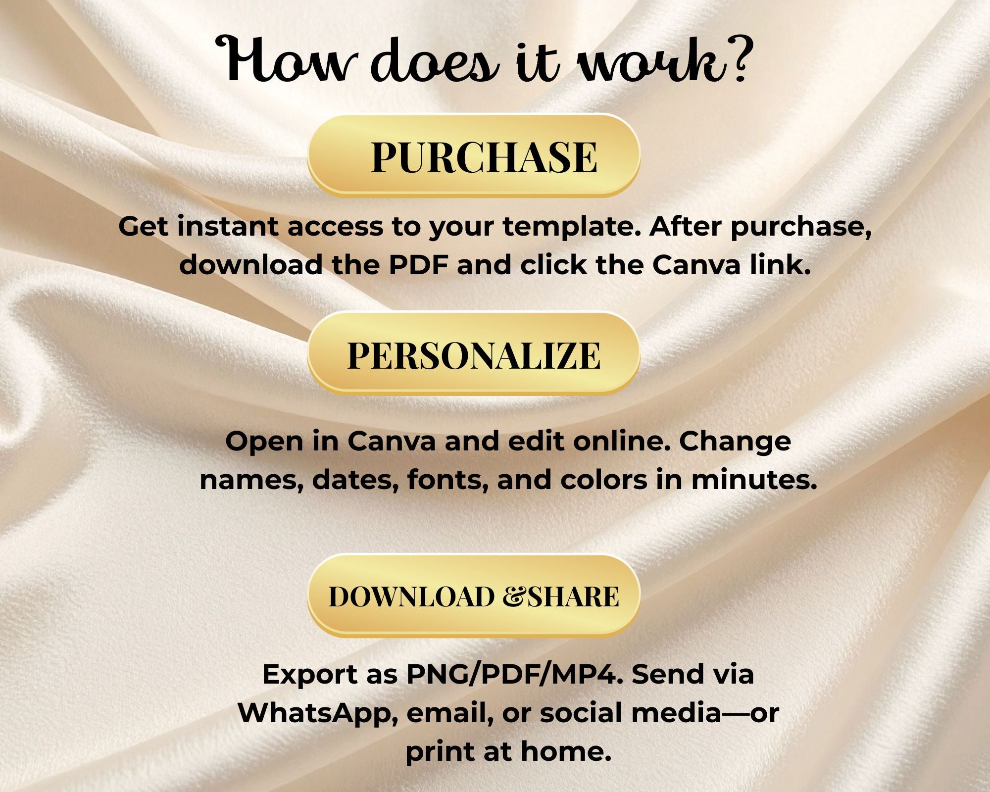 💍 Editable Digital Wedding Invitation | Canva Template | RSVP Form & Countdown